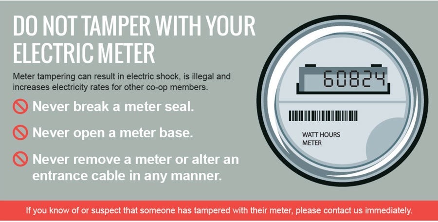 Meter